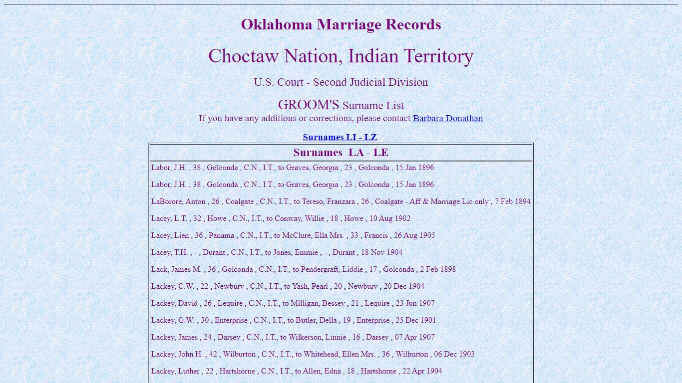 Groom's Marriage Records, Choctaw Nation, Indian Territory ...